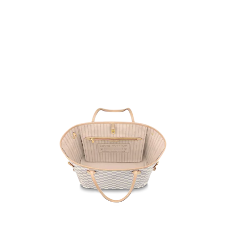 Neverfull Mm